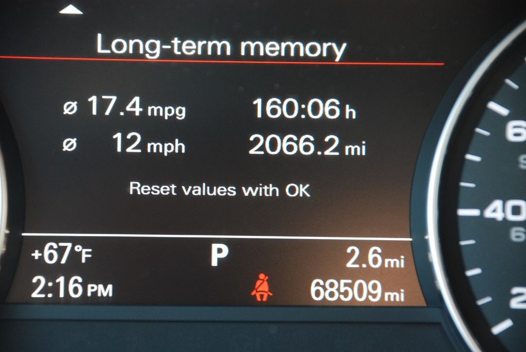 2015 Audi A6 Image 12