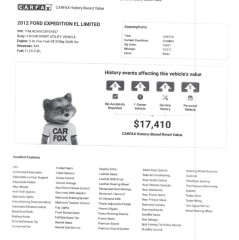 Image for 2012 Ford Expedition El Limited ID: 7268127