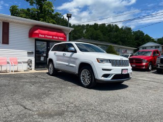Image for 2017 Jeep Grand Cherokee Summit ID: 7490308