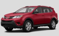 Image for 2015 Toyota Rav4 LE ID: 6865090