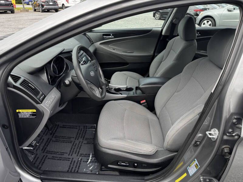 2014 Hyundai Sonata Image 8