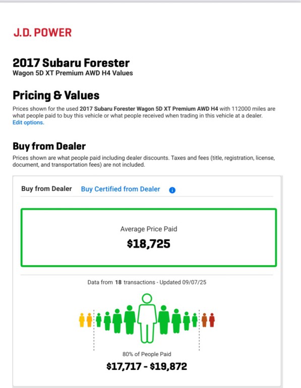 2017 Subaru Forester Image 17
