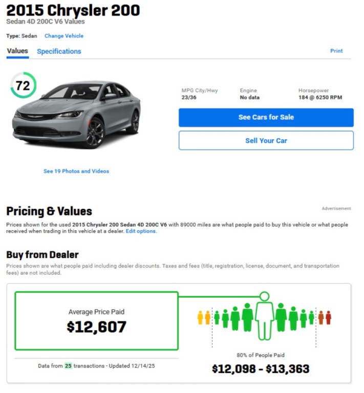2015 Chrysler 200 Image 19