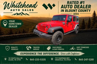 Image for 2018 Jeep Wrangler Unlimited Sport ID: 7516763