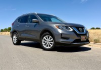 Image for 2020 Nissan Rogue S ID: 7344651
