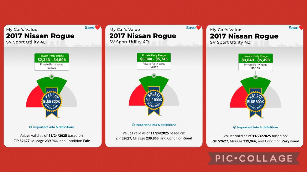 2017 Nissan Rogue Image 9