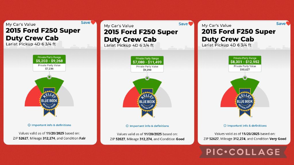 2015 Ford F-250 Image 15