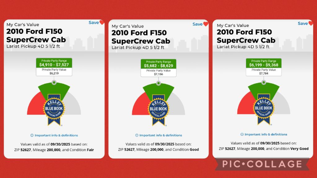 2010 Ford F-150 Image 9