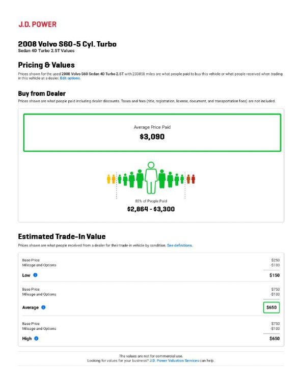 2008 Volvo S60 Image 12