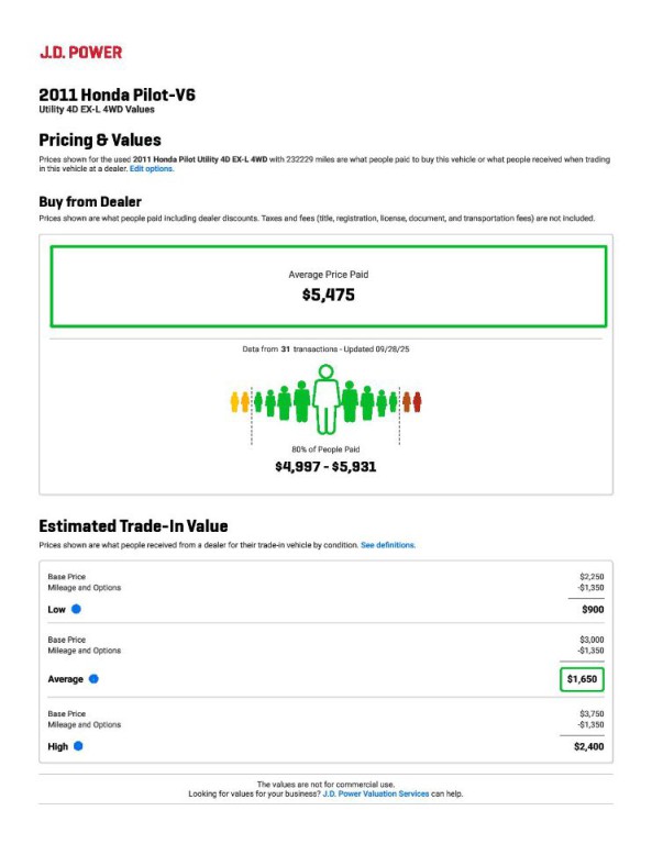 2011 Honda Pilot Image 17