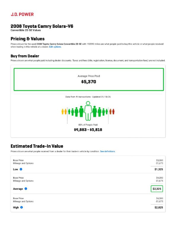 2008 Toyota Camry Image 14