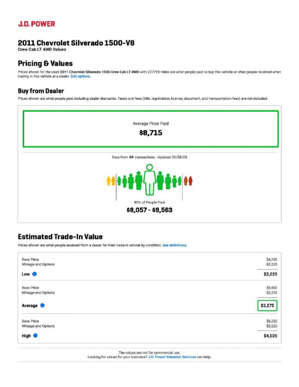 2011 Chevrolet Silverado 1500 Image 11