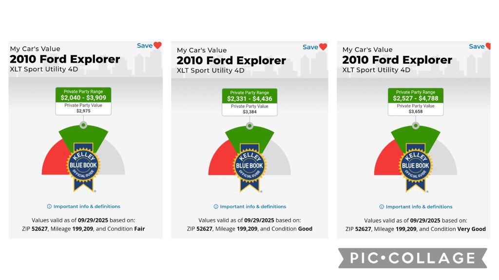 2010 Ford Explorer Image 12