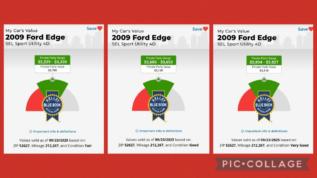 2009 Ford Edge Image 14