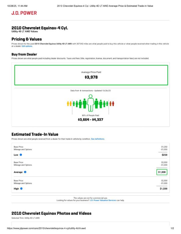 2010 Chevrolet Equinox Image 14