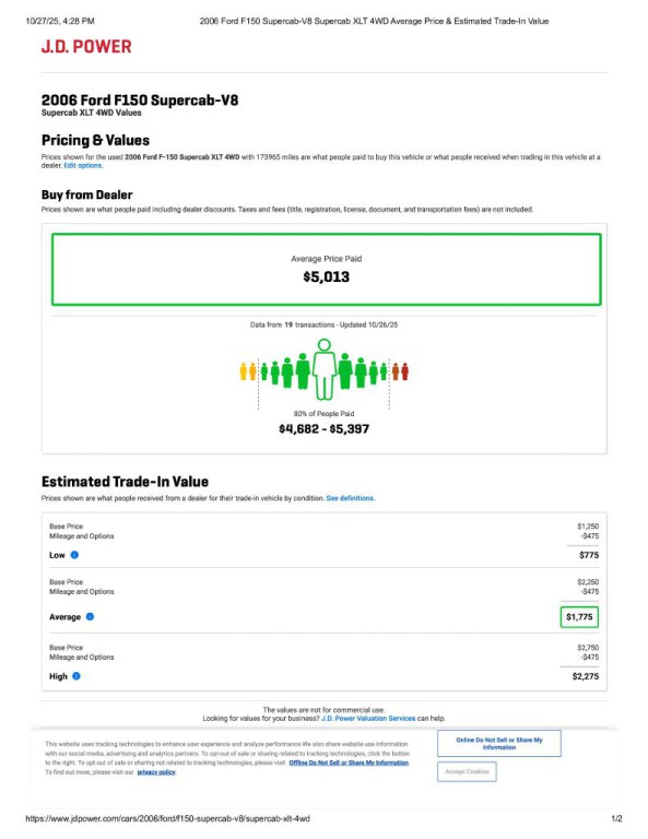 2006 Ford F-150 Image 12