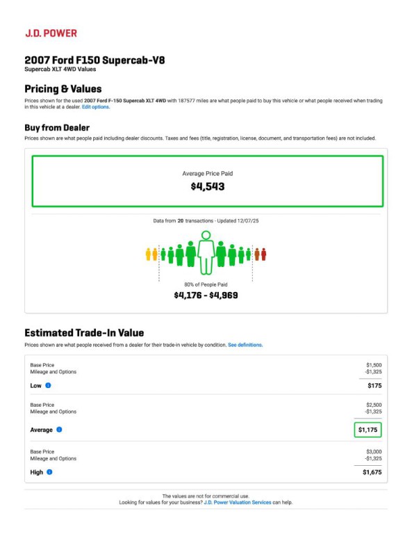 2007 Ford F-150 Image 13
