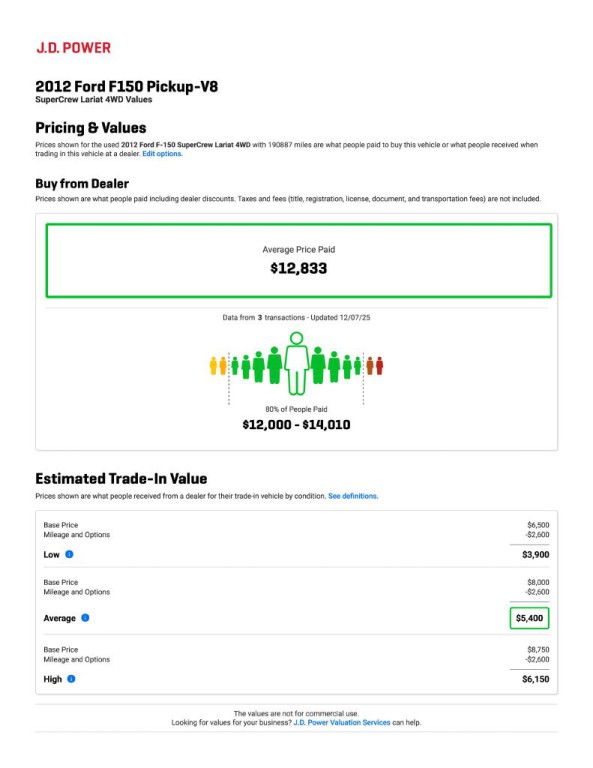 2012 Ford F-150 Image 13