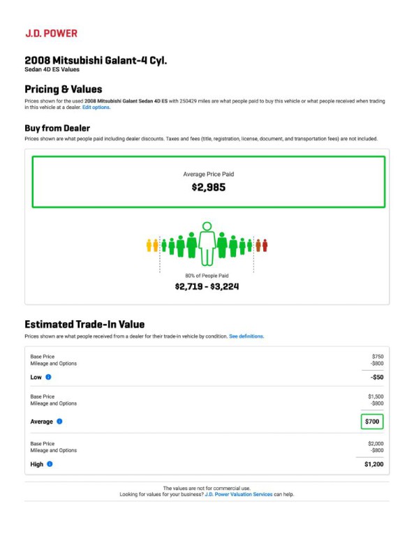 2008 Mitsubishi Galant Image 13