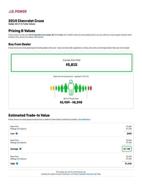 2014 Chevrolet Cruze Image 12