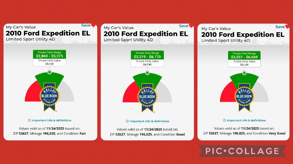 2010 Ford Expedition Image 17