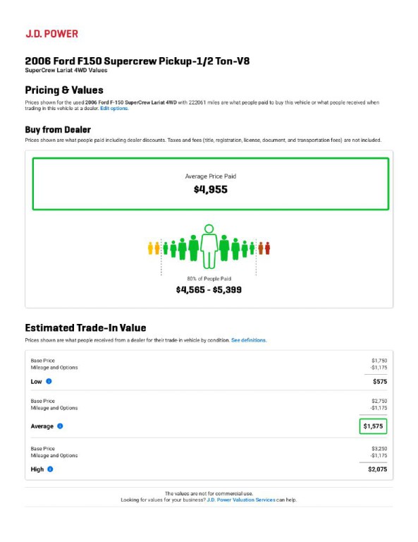 2006 Ford F-150 Image 13