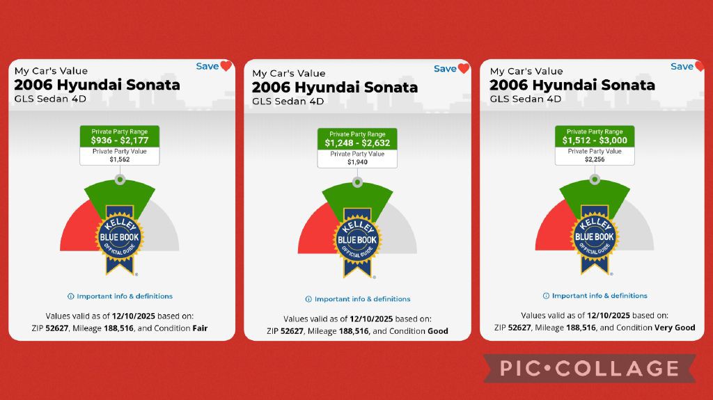 2006 Hyundai Sonata Image 13
