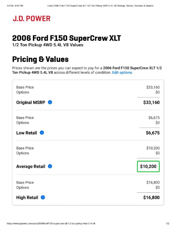 2006 Ford F-150 Image 14