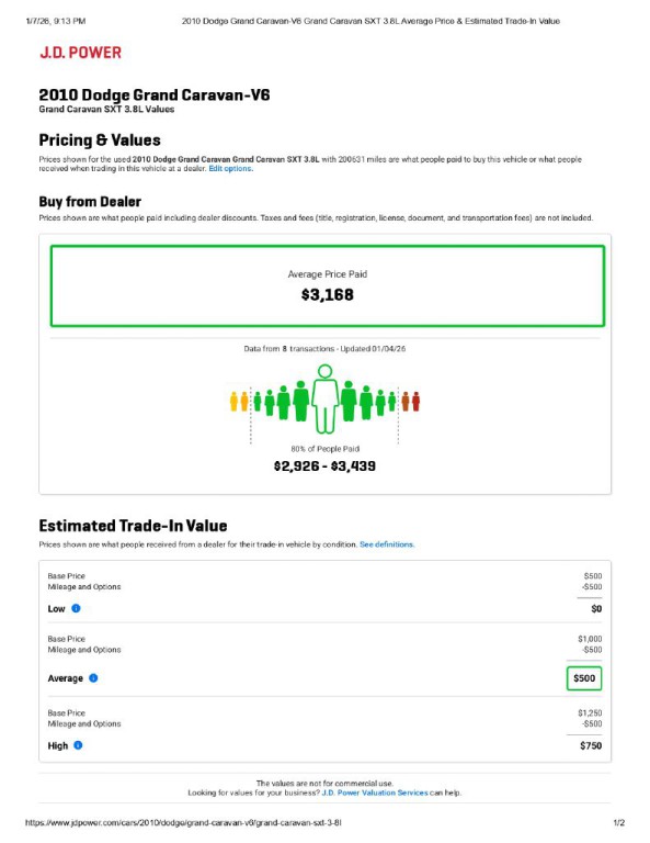 2010 Dodge Grand Caravan Image 16
