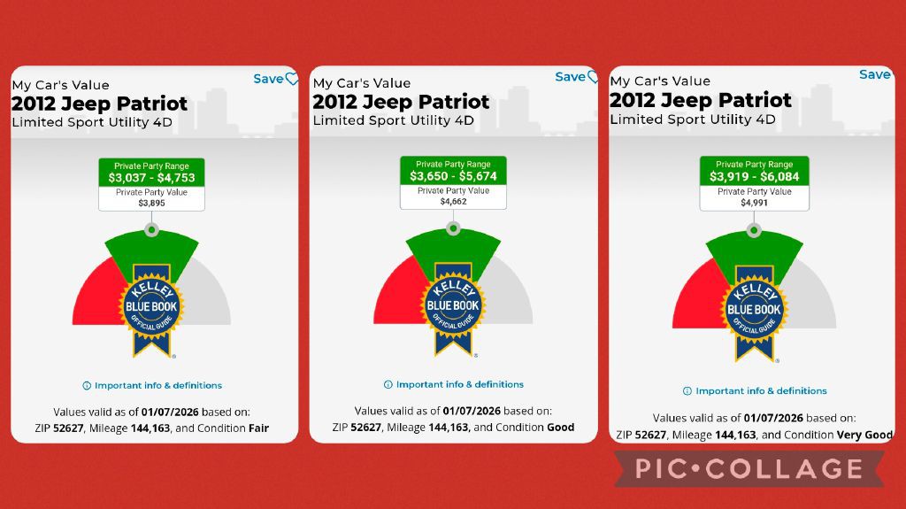 2012 Jeep Patriot Image 13