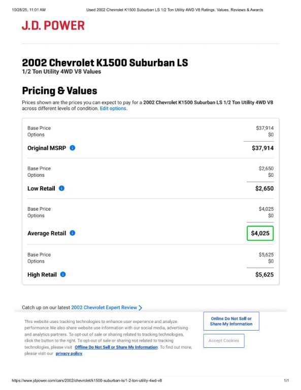 2002 Chevrolet Suburban Image 15