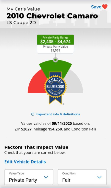 2010 Chevrolet Camaro Image 12
