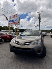 Image for 2015 Toyota Rav4 LE ID: 7642855