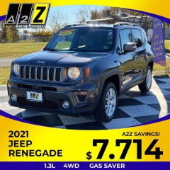 Image for 2021 Jeep Renegade Limited ID: 6988487