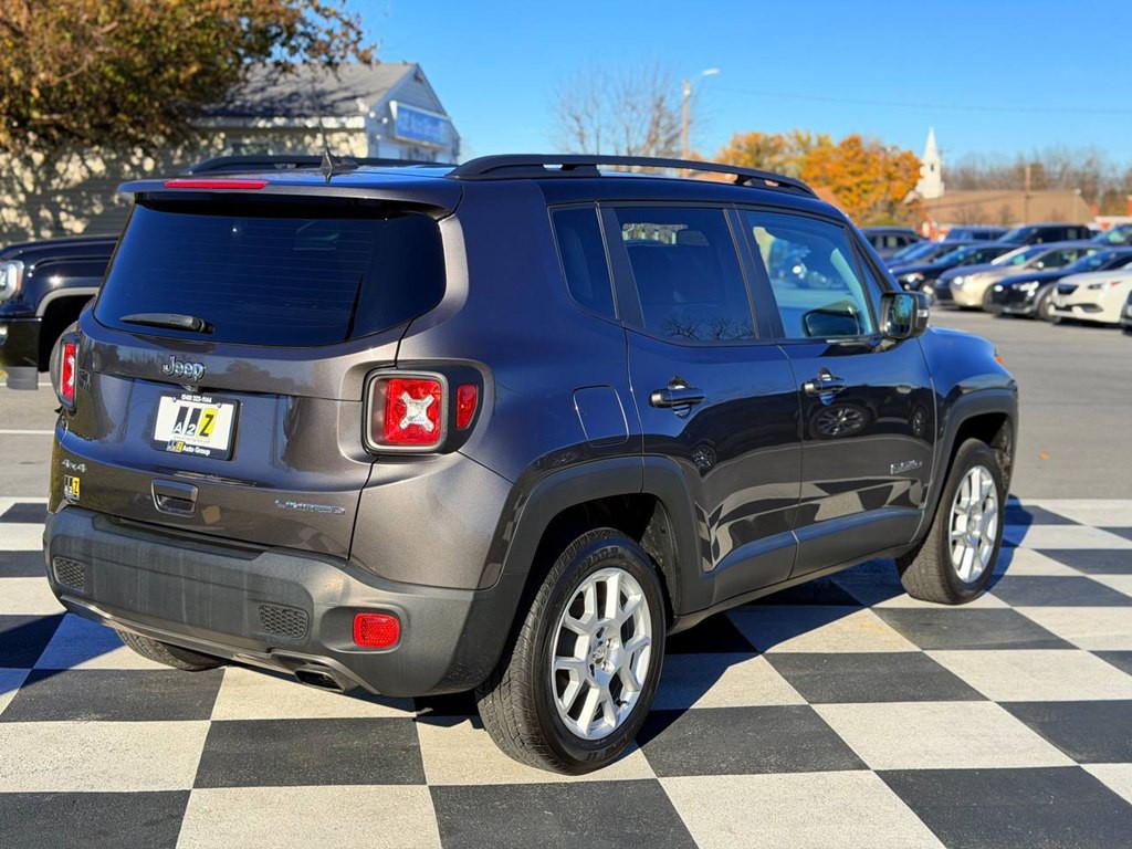 2021 Jeep Renegade Image 5