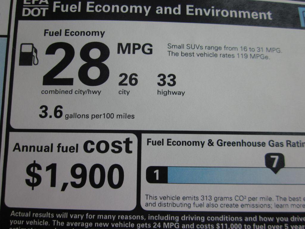 2015 Honda CR-V Image 59