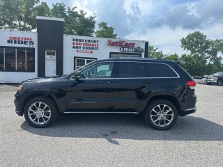 Image for 2019 Jeep Grand Cherokee Summit ID: 7531515