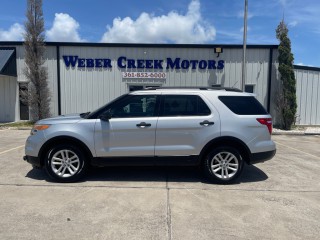 Image for 2015 Ford Explorer  ID: 7599958