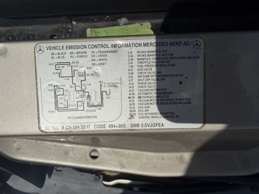 1995 Mercedes-Benz 5.0L Image 22