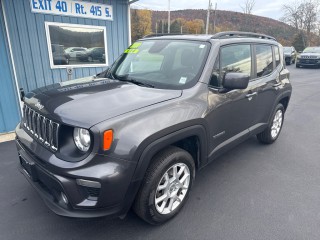Image for 2020 Jeep Renegade Latitude ID: 6904398