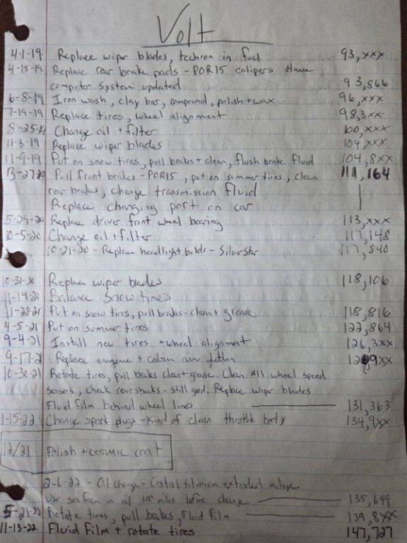 2014 Chevrolet Volt Image 13