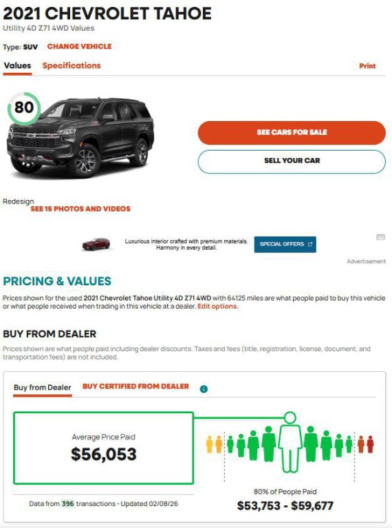 2021 Chevrolet Tahoe Image 13