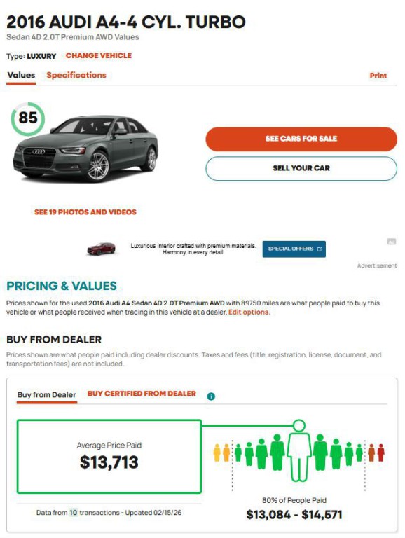 2016 Audi A4 Image 12