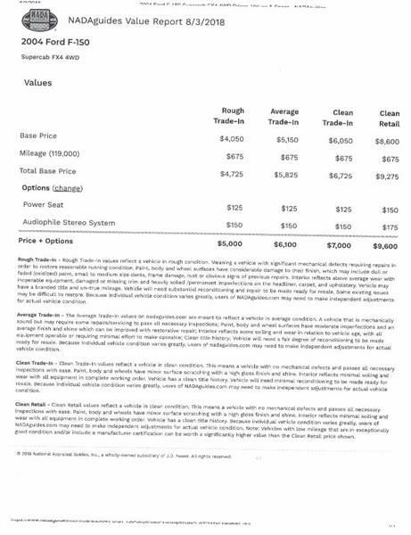 2004 Ford F-150 Image 17