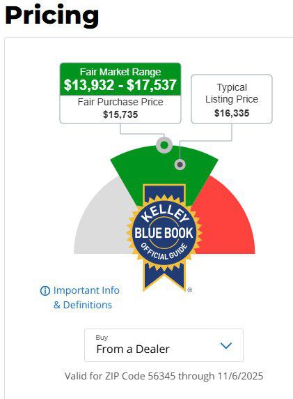 2020 Toyota Sienna Image 17
