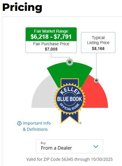 2016 Volkswagen Tiguan Image 15