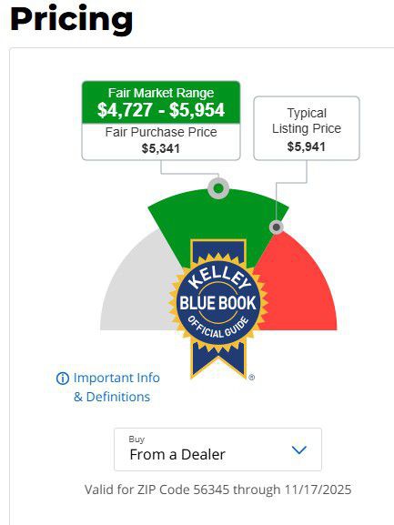 2012 Chevrolet Equinox Image 15