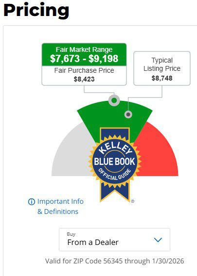 2014 BMW 5 Series Image 19