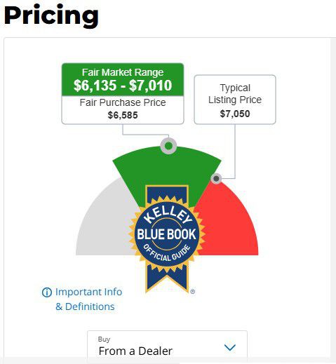 2010 Subaru Forester Image 14