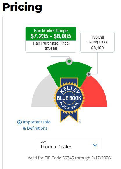 2013 Kia Sorento Image 15